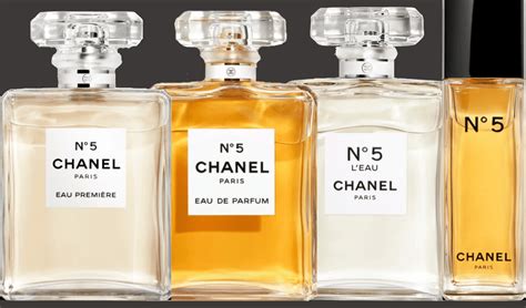 chanel no 5 benzyl acetate|chanel no 5 ulta.